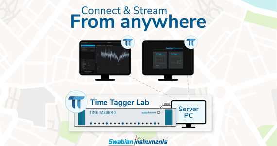 software-release-v2-20-two-screens.png