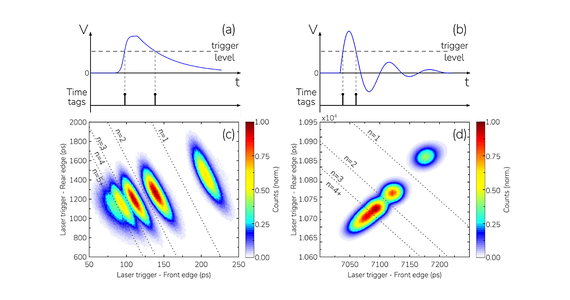 photon-number-resolving-pnr-snspd.png