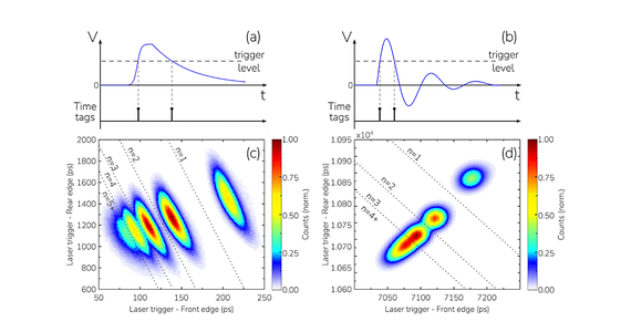 photon-number-resolving-pnr-snspd.png