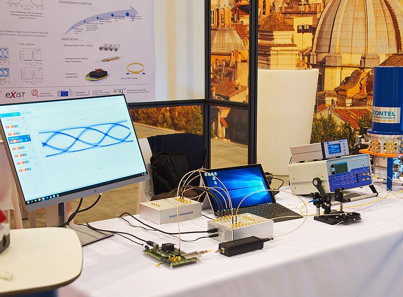 Single-photon random sampling - Swabian Instruments