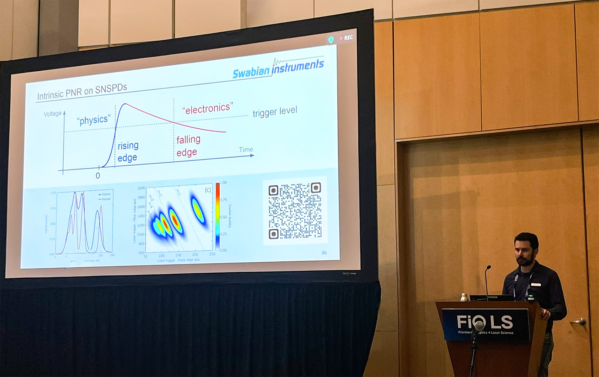 Slideshow for presentation on Room Temperature Photon Number Resolution (PNR). Right: Dr. Matteo Moioli stands on the podium at FIO+LS, presenting in front of the audience.
