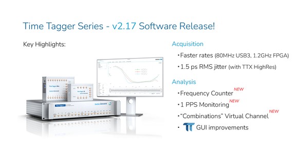 Time Tagger Software Update v2.17 is Officially Here!