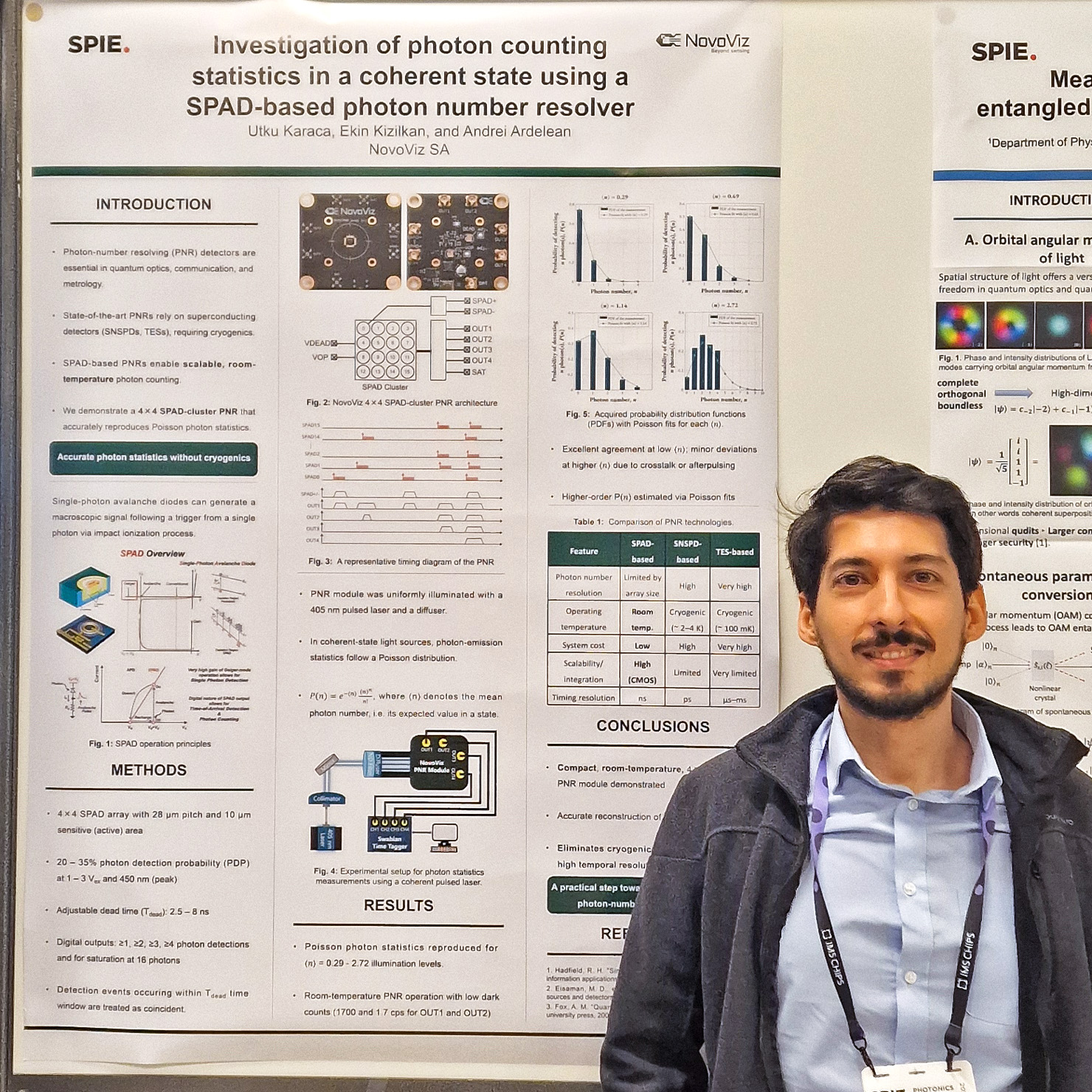 Utku Karaca at his poster during SPIE Photonics Europe, presenting photon-counting statistics research using a SPAD-based photon number resolving detector and Time Tagger Ultra from Swabian Instruments.